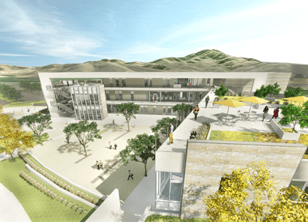 green campus design and development